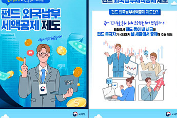 펀드로 번 해외소득, 5월 종합소득세 신고 때 세금 돌려받는다