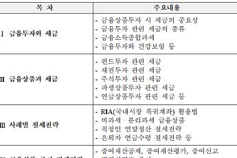 투교협, ‘금융투자 절세가이드’ 개정판 발간…RIA 등 최신 세제 이슈 총정리