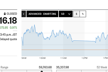아시아증시, 중동 불확실성ㆍAI 호재 뒤엉켜…日 닛케이 0.97%↑