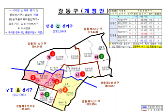[단독] 서울 선거구획정위, 강남·송파 균형 맞추고 강동만 '3배 격차' 키웠다
