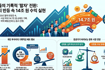 반등장서 개미 14조 던졌다…사상 최대 ‘팔자’ 눈앞