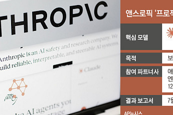 AI ‘접근권’이 안보와 직결…韓, 앤스로픽 ‘글라스윙’ 참여 가능할까