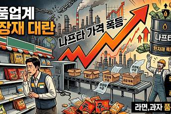 “포장재 수급 5월엔 해결돼야”...식품업계, 나프타 가격 폭등에 ‘발동동’