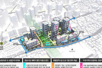 신풍역세권 노후 저층주거지, 990가구 '보행중심' 단지로 탈바꿈