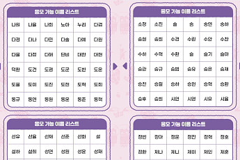 칸쵸 이름 리스트 2탄…내 이름이 명단에?