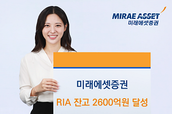 미래에셋증권, RIA 고객 잔고 2600억원 돌파