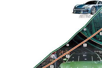 베이징 모터쇼 데뷔한 中 신차들…한 번 충전에 950㎞ 주행ㆍ제로백 2초 [ET의 모빌리티]