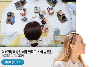 청자 빚고 송어 잡고...서울 떠나 지역축제로 발길 이어졌다[관광·상권 흔든 K뷰티 파워(上)]