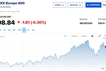 유럽증시, 미·이란 평화회담 및 통화정책 주시하며 하락…스톡스600 0.30%↓