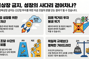 무조건 금지가 '정의'인가…