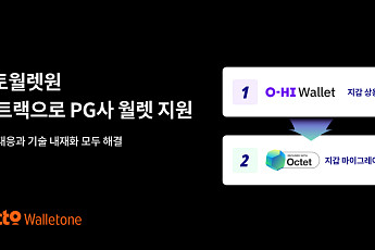 헥토월렛원, PG업계 디지털 자산 지갑 도입 전략으로 규제 준수형 인프라 제시