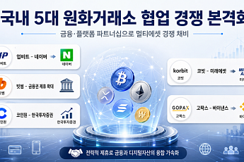 [넥스블록]국내 코인거래소, 금융·플랫폼 손잡고 ‘멀티에셋’ 경쟁 채비