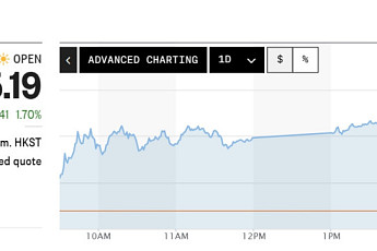 아시아증시, 중화권 지수 일제히 상승…日은 휴장