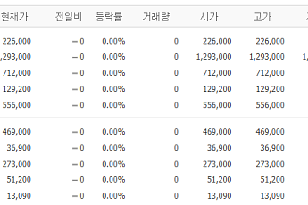 [증시키워드] AI발 '전력 전쟁'에 전선주·전력기기 검색 '多'…LS ELECTRIC·대한전선 등 관심↑