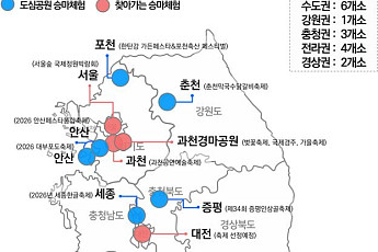 전국 18개 축제서 무료 승마 체험…서울숲·한탄강·세종 한글축제 찾는다