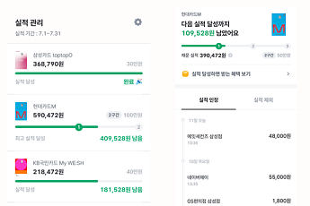 뱅크샐러드, 카드 실적 관리 서비스 출시…구간별 혜택 자동 안내
