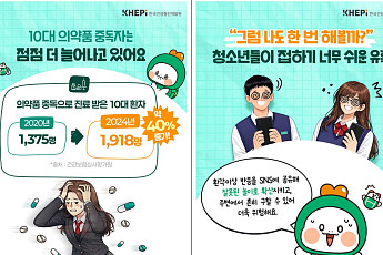유행처럼 번지는 청소년 '감기약 등 과다복용'⋯