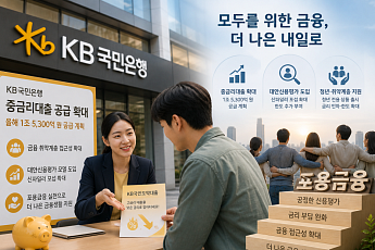 “잔인한 금융 바꿔라”…KB국민은행, 1.5조 중금리대출로 응답