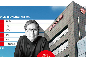 오리온, 창립 70년 만에 ‘대기업집단 진입’...바이오 투자로 다음 먹거리 채비
