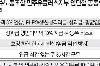 SK하이닉스가 불붙인 성과급 논쟁…통신사까지 ‘영업익 30%’ 연동 요구