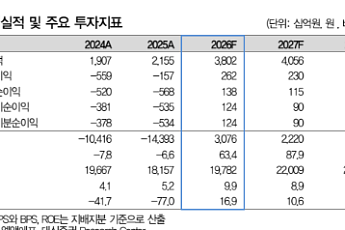 대신증권 