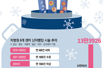 [단독] 