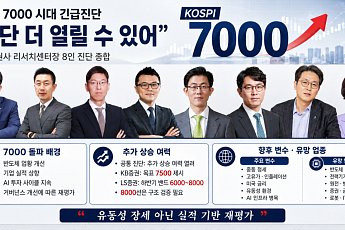 리서치센터장 긴급진단 “거시 변수에도 상단 더 열릴 수 있어”[7000피 시대 개장]