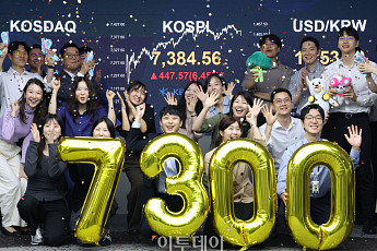 세리머니 코스피, 7384.56 마감…6.45% '급등' [포토]