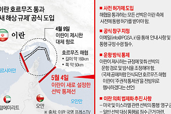UAE 유조선, 호르무즈 몰래 통과해 한국行
