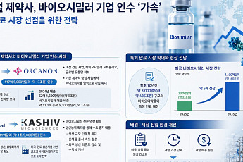 “제네릭에서 시밀러로”…글로벌 제약사, 인수로 판 바꾼다
