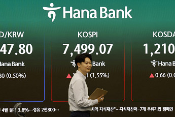 코스피 7000인데⋯체감은 