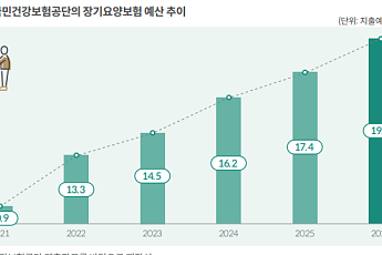 “아프기 전 돌본다” 일본이 먼저 시작한 노인요양의 변화