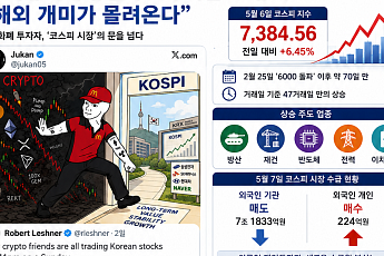 “코인 말고 코스피”⋯시차 맞춰 K-증시로 몰려오는 ‘해외 개미’들