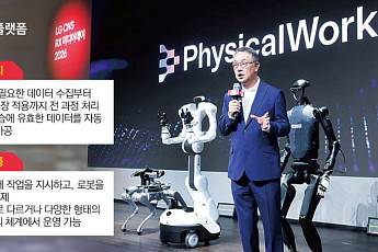 LG CNS, RX 플랫폼 ‘피지컬웍스’ 공개…”2년 내 성과 낼 것”