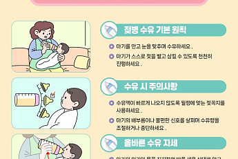 소비자원, 아기 '자가 수유 제품' 주의보...