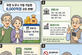 [만화로 보는 시니어 뉴스] 국민성장펀드 22일 판매 시작
