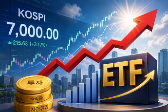 칠천피 훈풍에 코스피 액티브 ETF 경쟁 ‘활활’…삼성도 참전