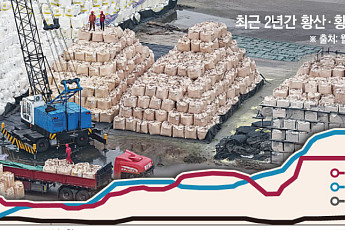 ‘황산대란 덮치나’ 반도체·배터리·비료까지…국내 산업계 ‘원가 비상’