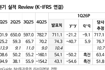NH투자 