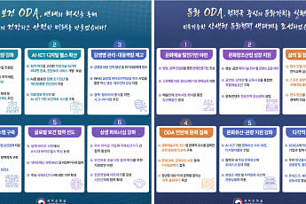 정부, AI 기반 보건 ODA·문화협력 확대…2027년 사업실명제 전면 도입