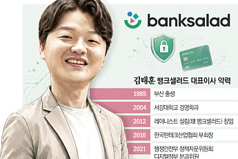 ‘뼈 때리는 금융앱’서 ‘AI 금융비서’로…김태훈 뱅크샐러드 대표의 승부수 [CEO탐구생활]