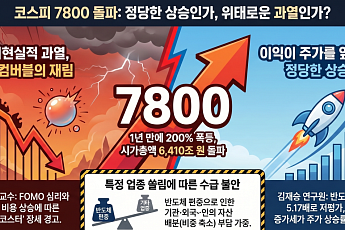 코스피 7800시대, '정당한 상승' VS '너무 빠른 과열 상승'