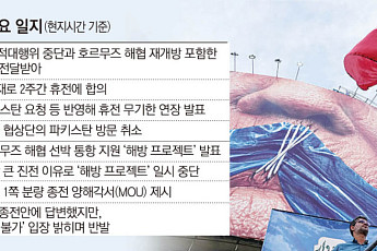 또 나온 트럼프 최후통첩 “이란 제안 용납불가⋯2주 더 공격할 수도”