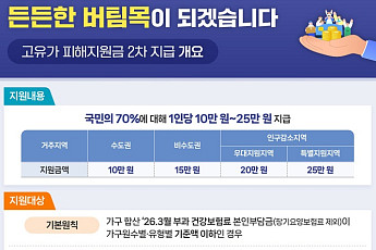 전주시, 고유가 피해 지원금 2차 신청 18일 시작