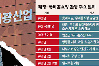 ‘20년 악연’ 롯데·태광...14일 임시주총서 대표 해임안 놓고 충돌
