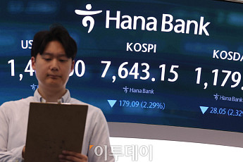 '팔천피' 0.33포인트 남기고 후퇴⋯SK하닉도 196만원 찍고 급락