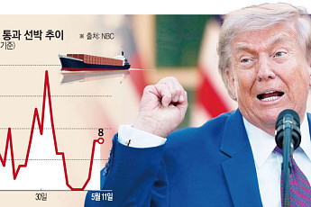 트럼프 “해방 프로젝트 재개 검토”…이란과 휴전 다시 위기 [종합]