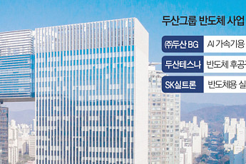두산, 상반기 SK실트론 인수 마무리 전망…반도체 밸류체인 확장