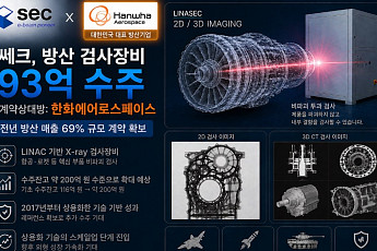 쎄크, 한화에어로스페이스에 LINAC 검사 장비 93억 공급 계약…방산 수주 본격화
