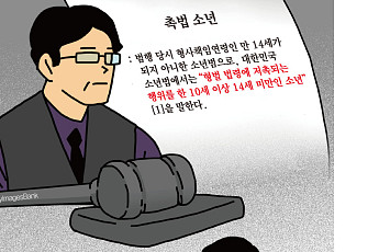 촉법소년 2만명 시대…10건 중 4건은 재판도 안 열렸다 [뜨거운 감자 촉법소년]